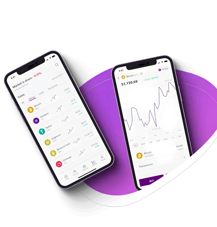 Mzeldravoq trading tools