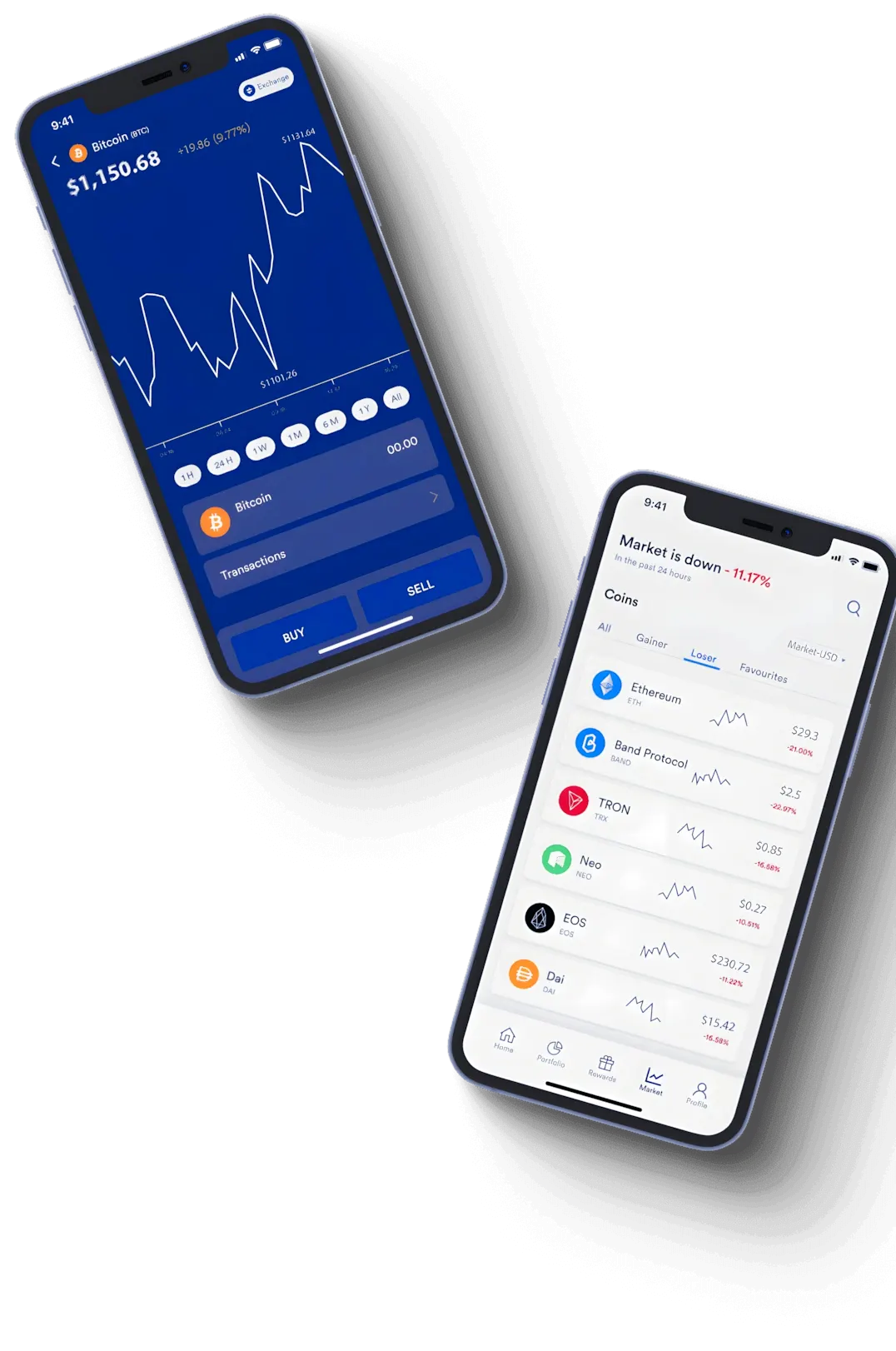 Mzeldravoq crypto trading
