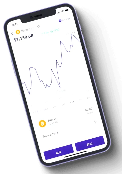 Mzeldravoq trading app